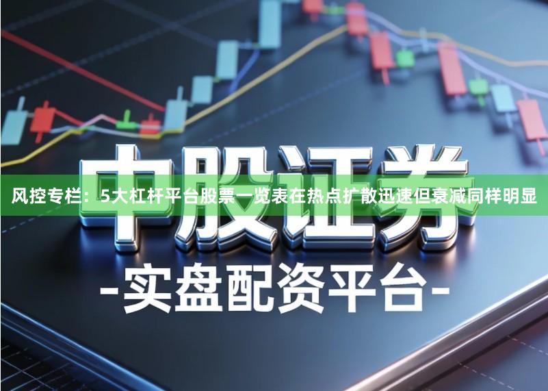 风控专栏：5大杠杆平台股票一览表在热点扩散迅速但衰减同样明显